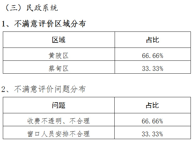 安义县公路运输管理事业单位重塑领导团队，人事任命最新动态，推动事业蓬勃发展