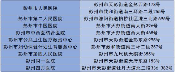 龙门山镇交通建设新进展与未来展望