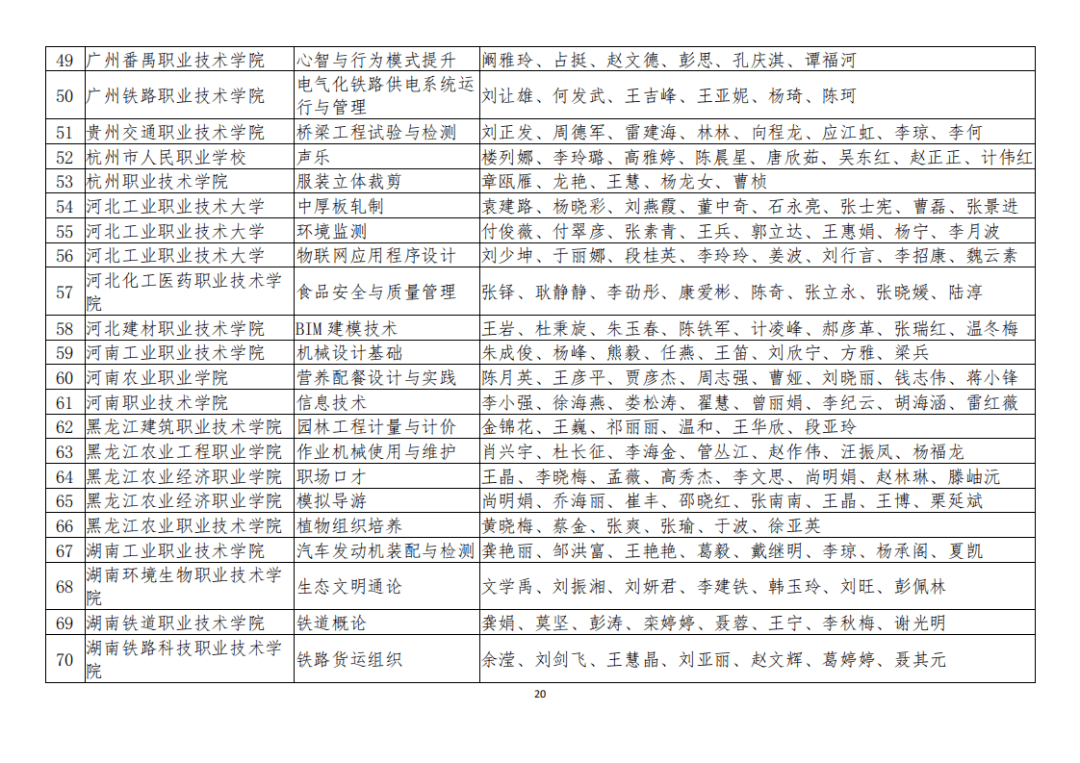 荔城区成人教育事业单位最新项目，重塑教育生态，助力社区发展