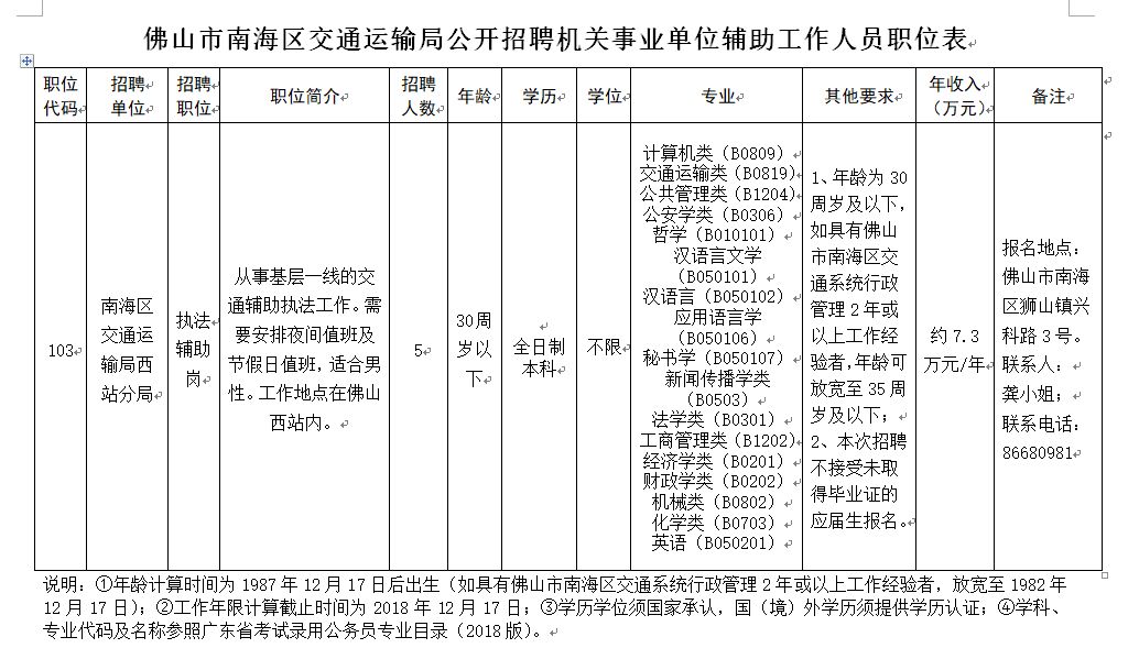 南海区交通运输局人事任命重塑未来交通格局的关键一步