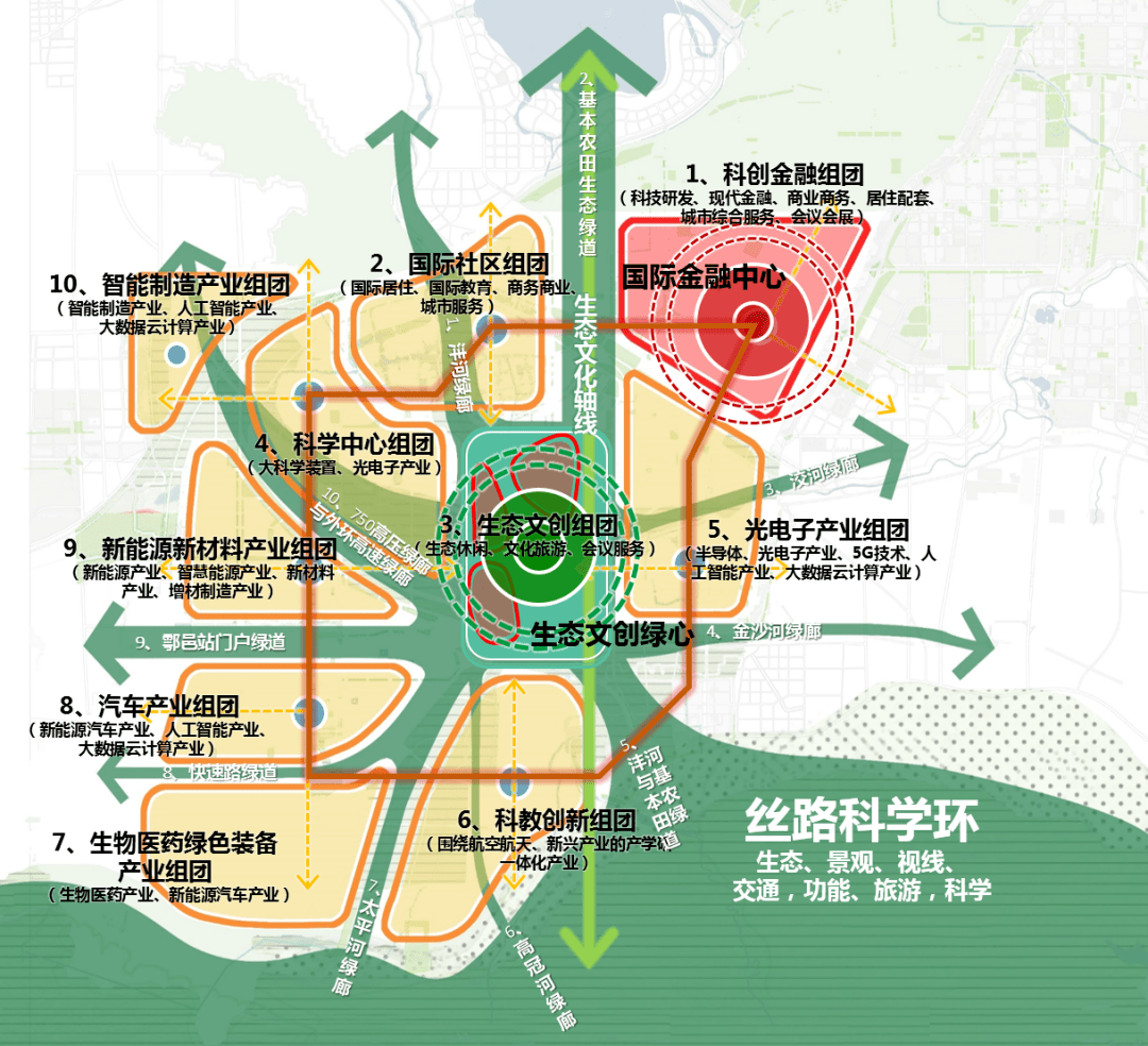 南关区科技局最新发展规划概览与未来展望