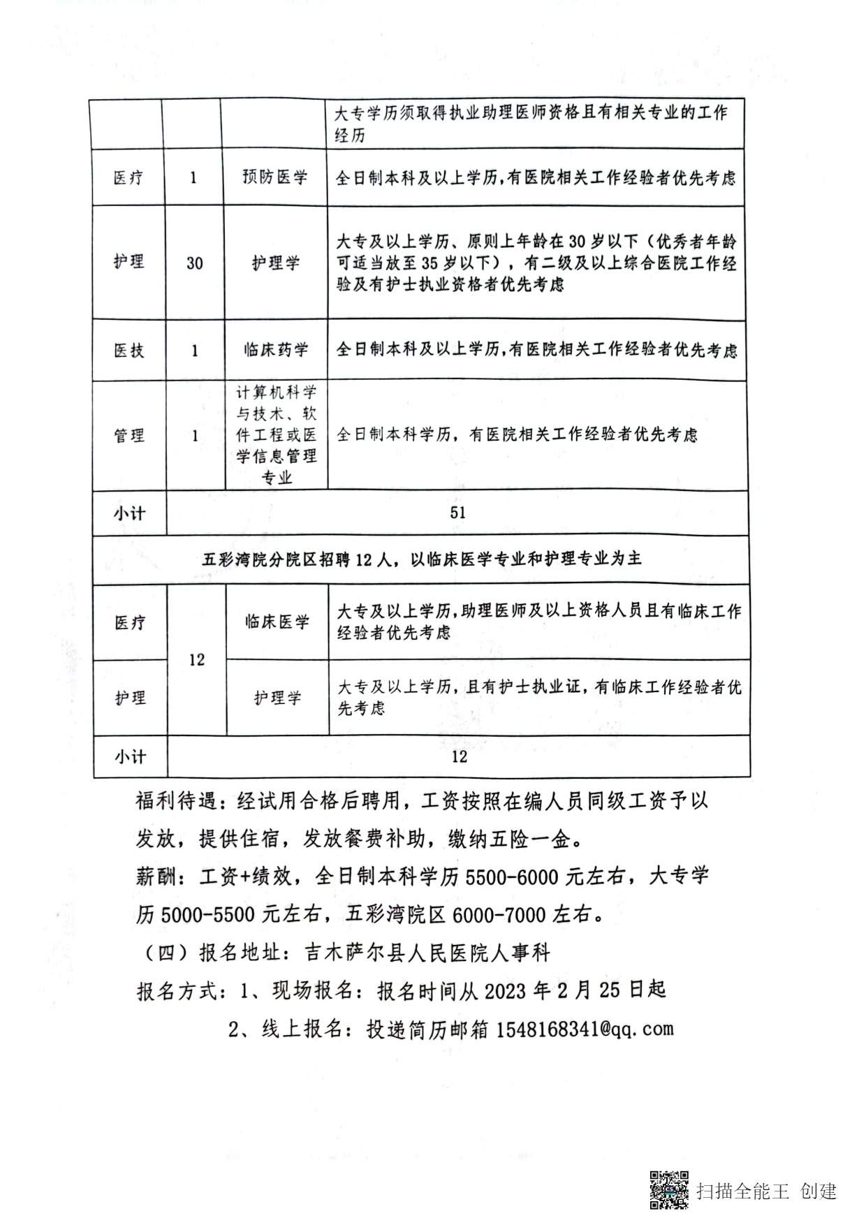 策勒县自然资源和规划局最新招聘公告全面解读