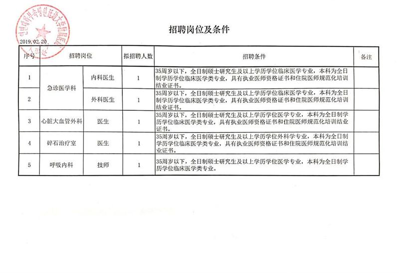 茅箭区财政局最新招聘信息详解