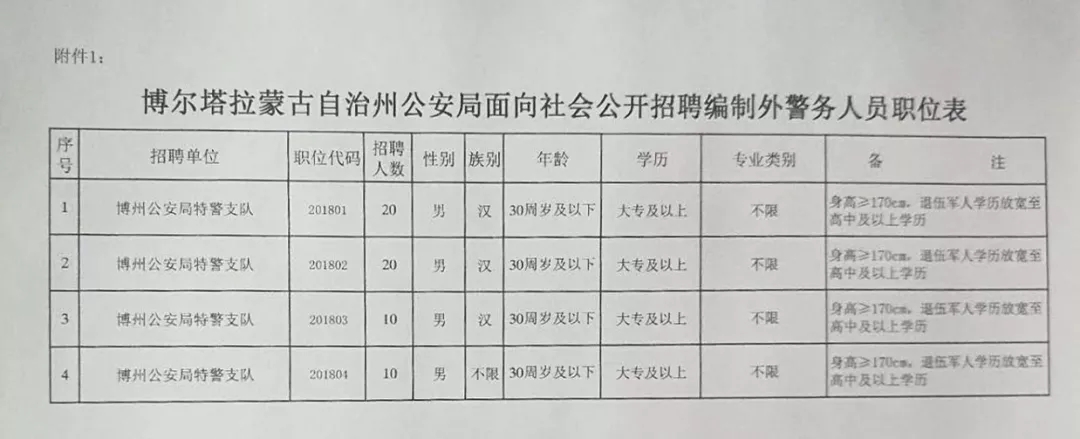 德格县司法局最新招聘信息详解