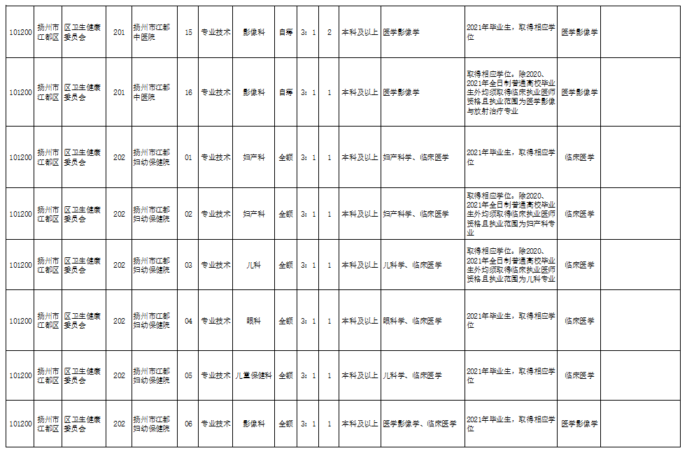 陵县康复事业单位最新项目，重塑生活的希望之光，提升生活质量