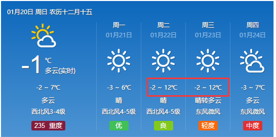 小舌村委会最新天气预报