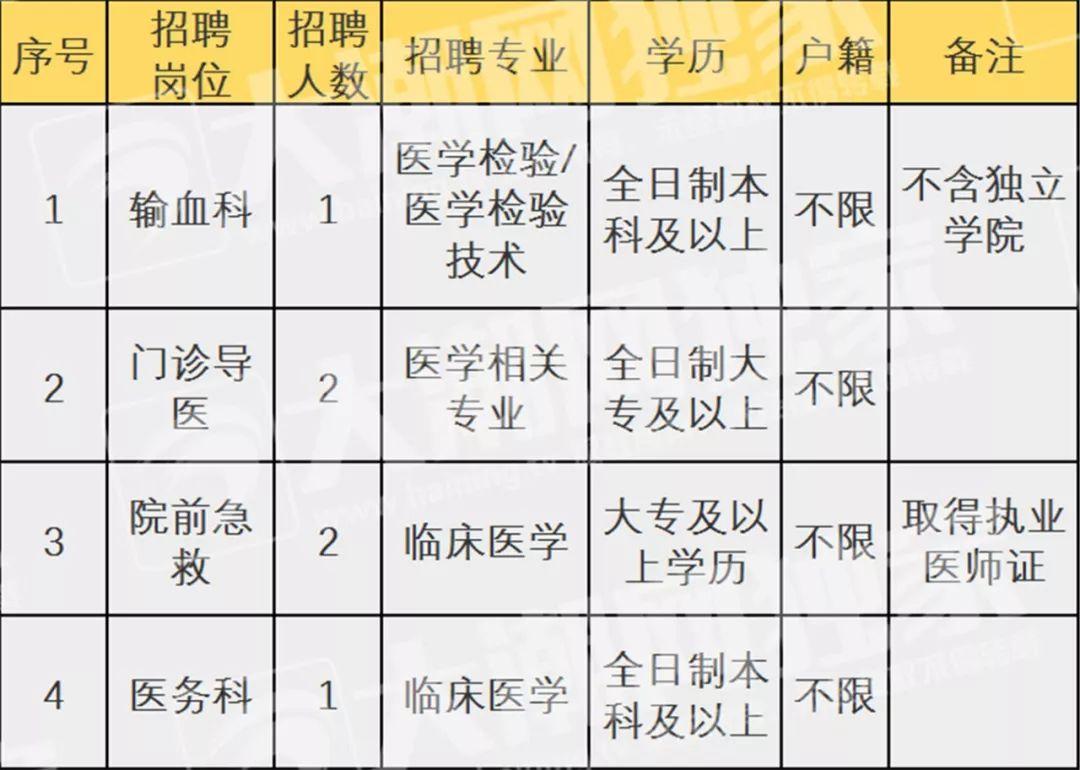 海宁市退役军人事务局最新招聘概览