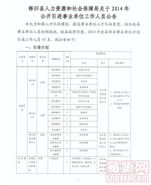 高安市人力资源和社会保障局最新发展规划概览