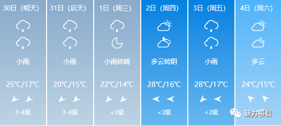 九州镇最新天气预报