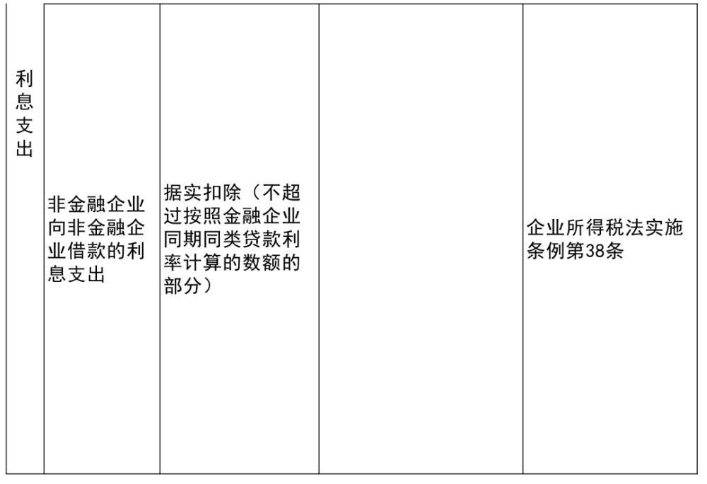 嘉祥县成人教育事业单位最新项目，探索与启示