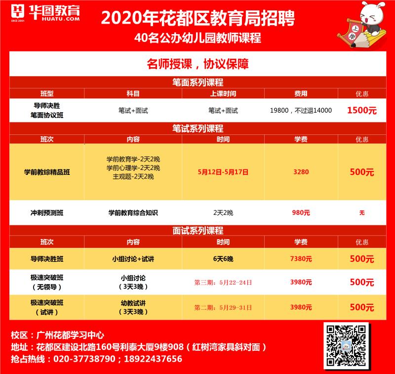 花照社区最新招聘信息汇总