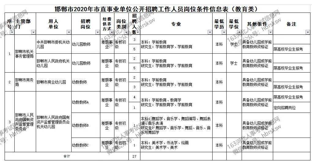 赞皇县农业农村局招聘启事与未来工作展望