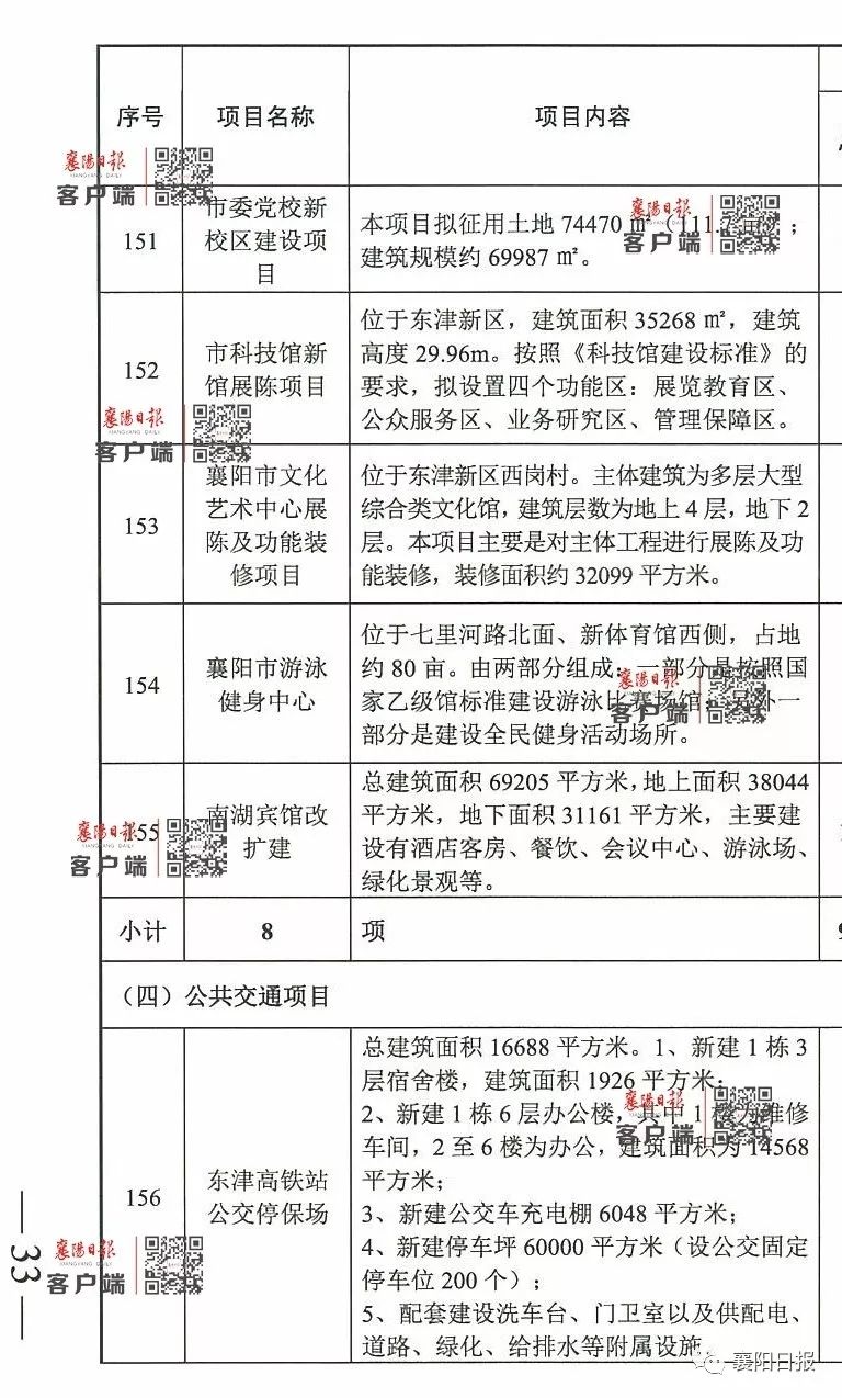 宁乡县数据和政务服务局最新发展规划