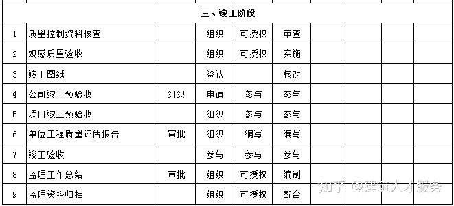 同江市级公路维护监理事业单位最新发展规划