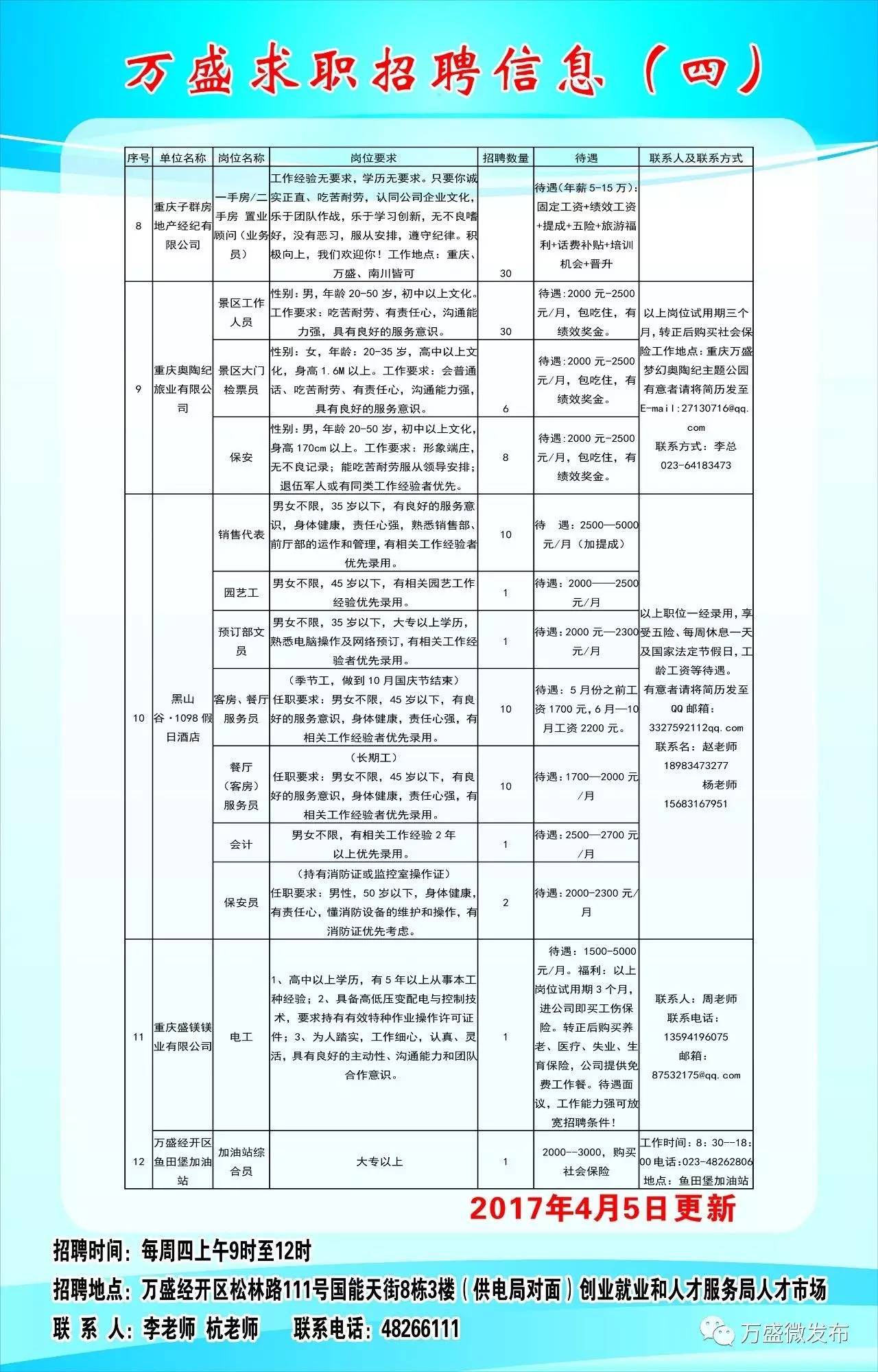 宣汉县人民政府办公室最新招聘启事概览