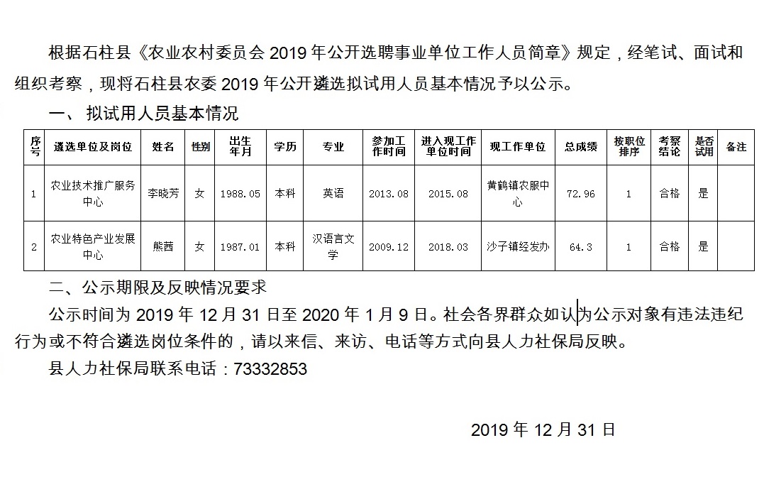 上里塬村委会招聘启事