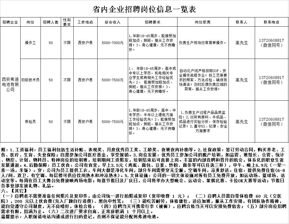 彬县教育局最新招聘信息概览