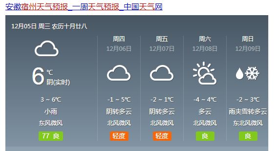 吴炉镇最新天气预报详解