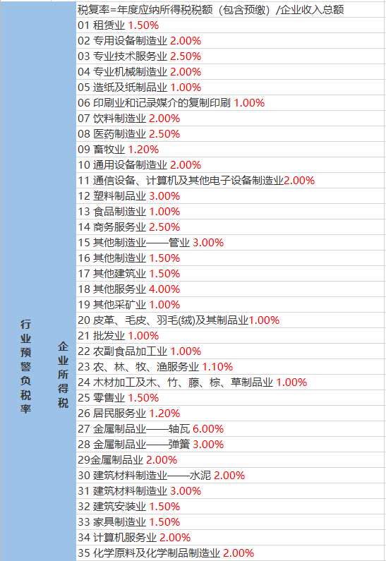 程塬村委会天气预报及影响解析