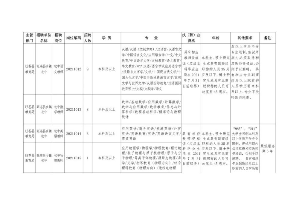 松阳县殡葬事业单位招聘信息与行业展望