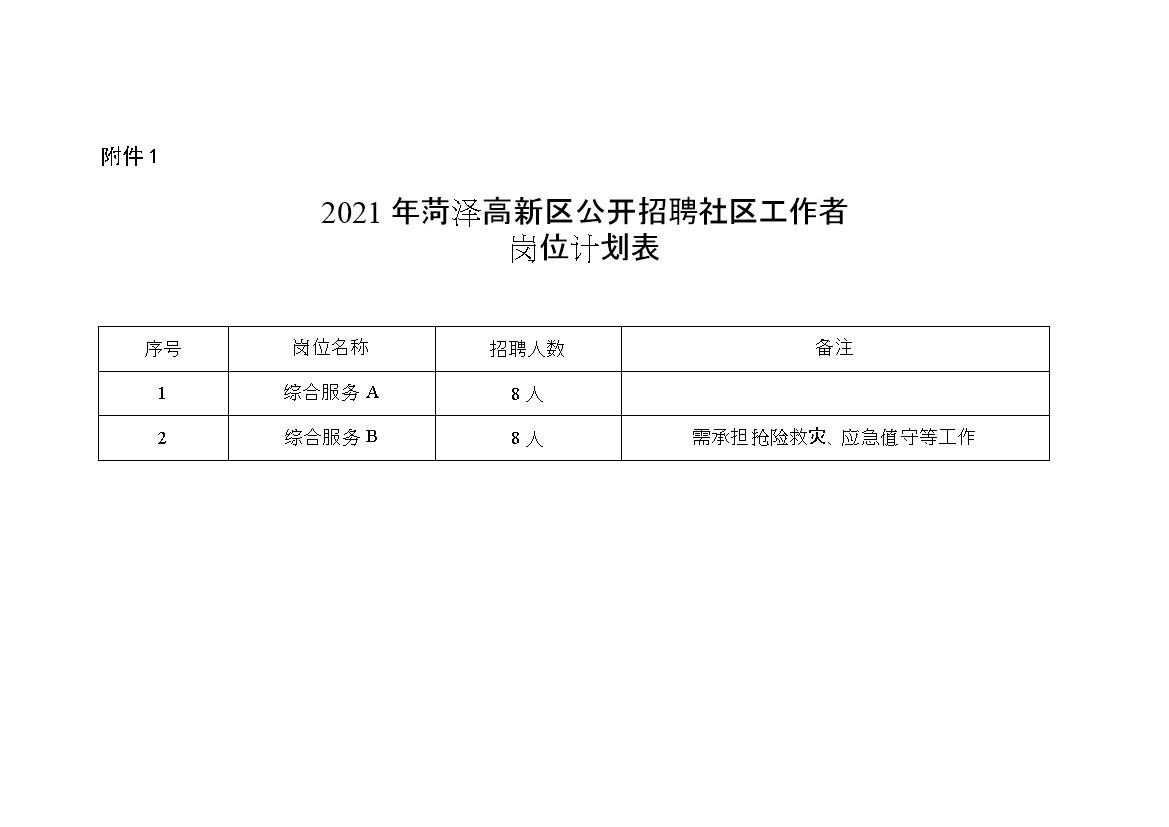 铁路社区居委会招聘信息与详解，最新职位及申请指南