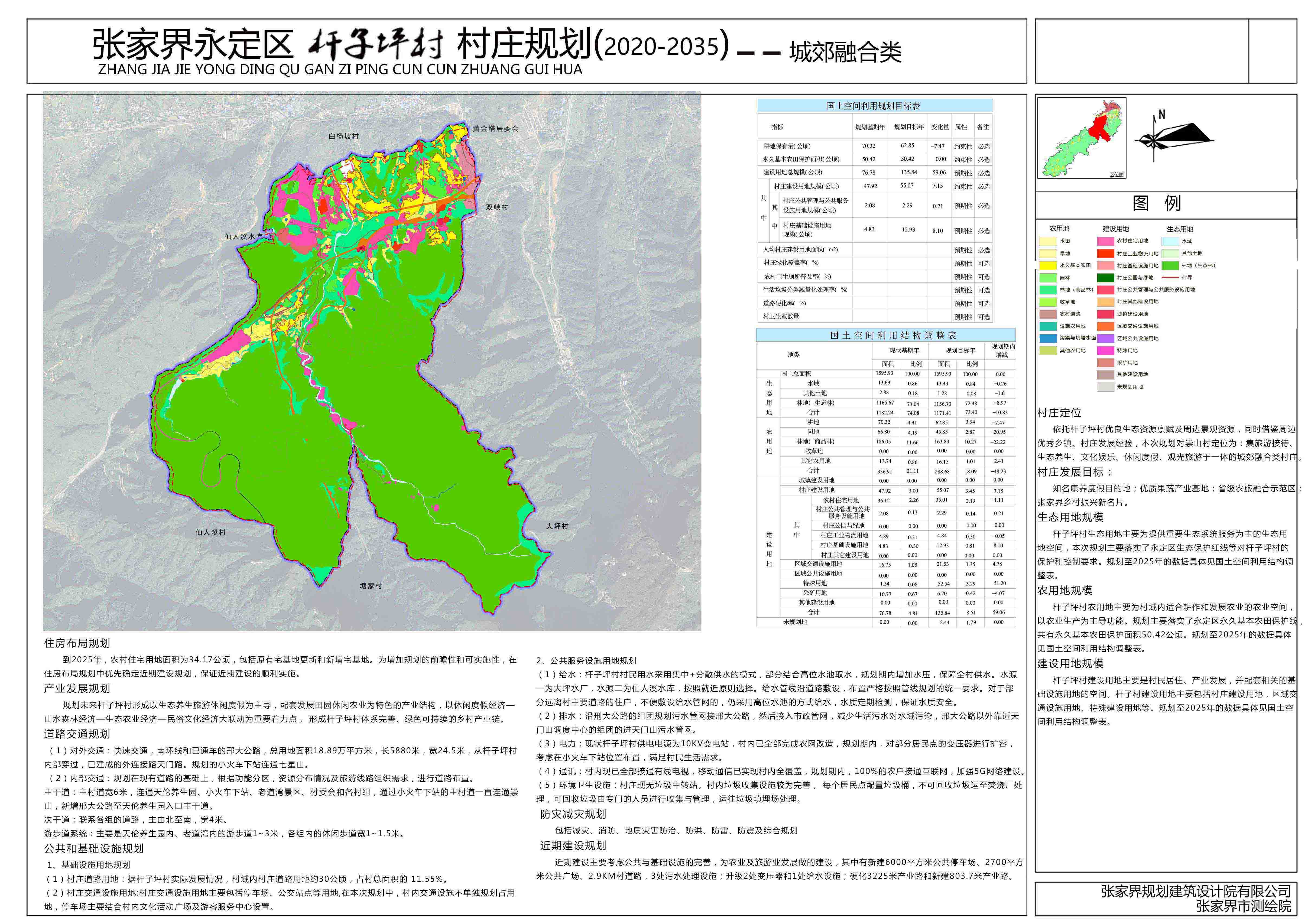 安家岔村民委员会最新发展规划