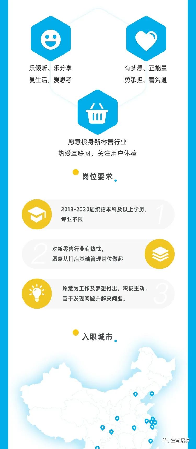 马店镇最新招聘信息全面解析