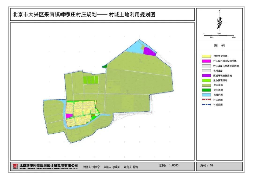 土什社区村最新发展规划