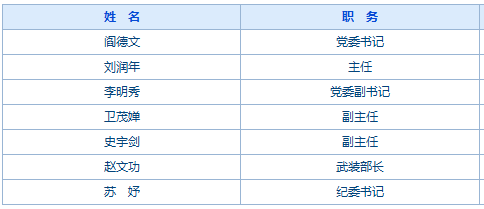 石臼窝镇最新人事任命动态及其影响