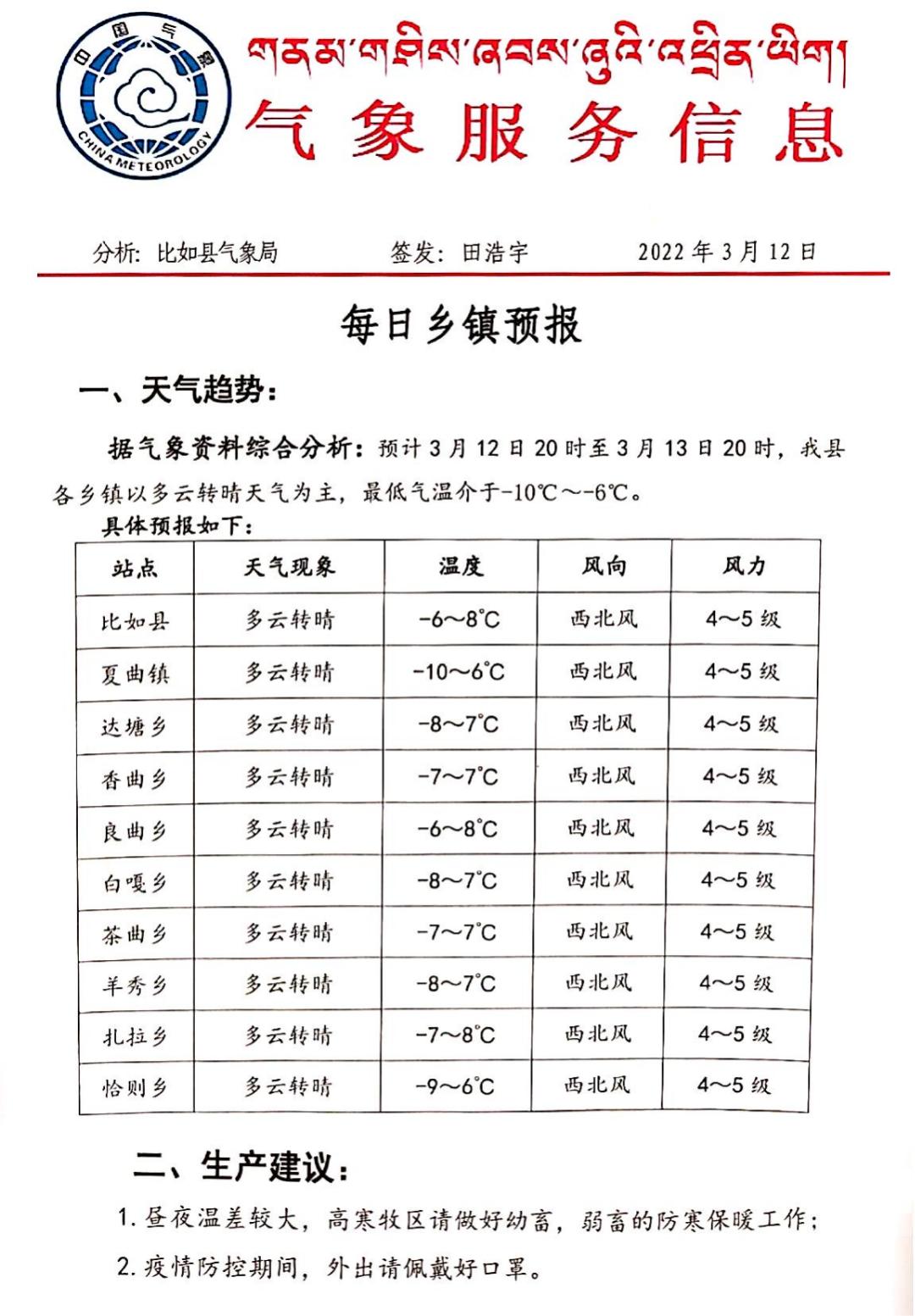 苗家村委会天气预报更新通知