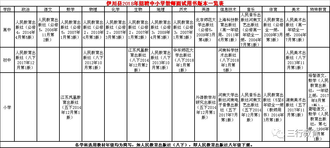 伊川县特殊教育事业单位最新项目进展及其深远影响