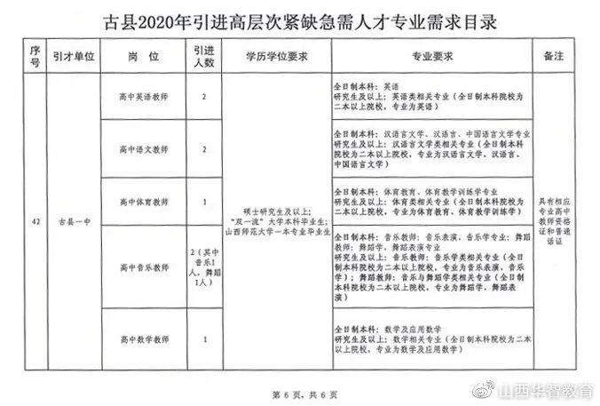 合阳县成人教育事业单位最新项目，探索与实践的启示