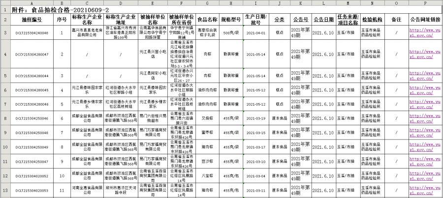 滨州市园林管理局人事任命揭晓，塑造未来园林新篇章的领导者已上任