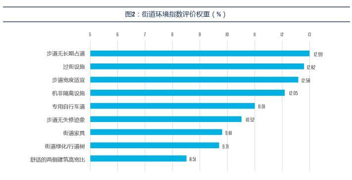 天河区审计局深化审计监督职能，助力区域经济发展新动态