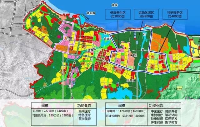 信宜市医疗保障局未来发展规划概览