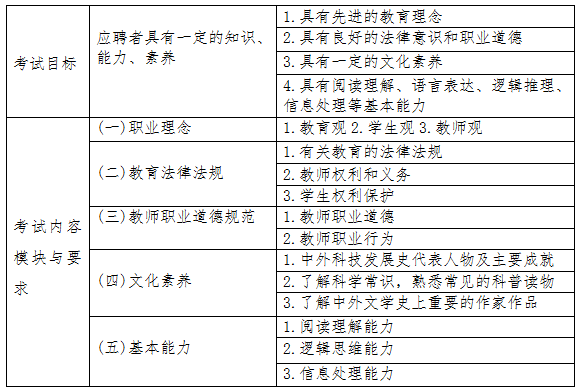 梨树区教育局最新招聘公告全面解读