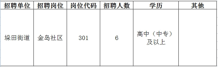 铁东区初中最新招聘公告详解