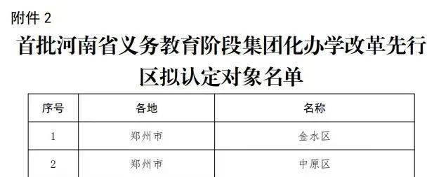 中原区特殊教育事业单位最新项目进展及其社会影响概述