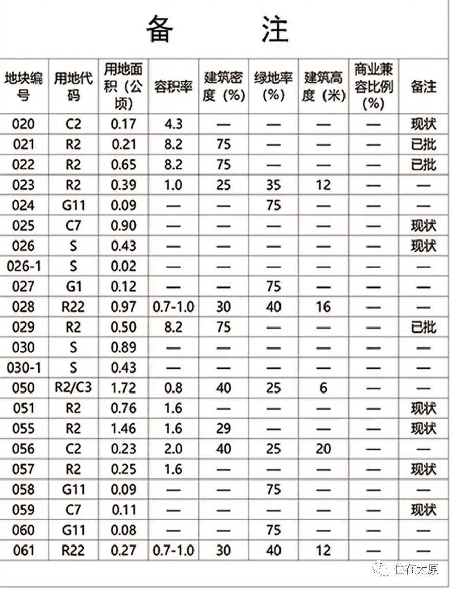 回河村委会乡村发展规划，塑造新面貌，推动可持续发展