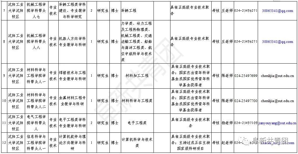 白马湖农场最新招聘信息详解