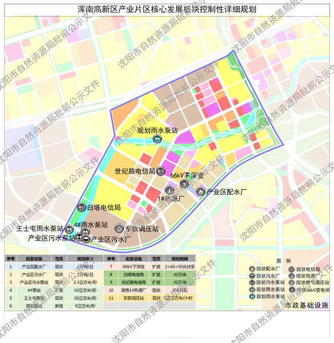 南区最新发展规划，塑造未来城市繁荣新面貌