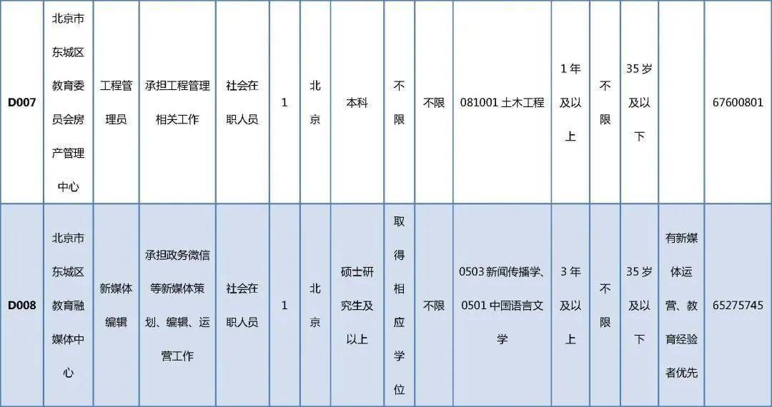 荣成市成人教育事业单位重塑教育生态，推动社区发展新项目启动