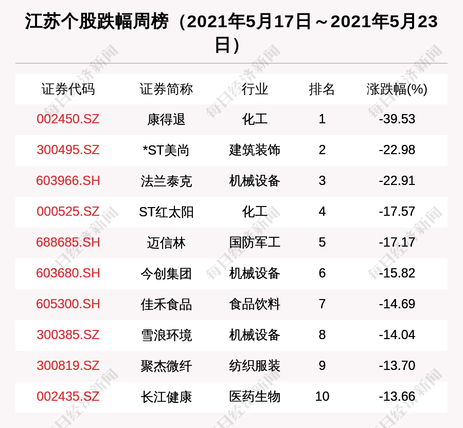 花山区市场监督管理局人事任命推动市场监管事业迈上新台阶