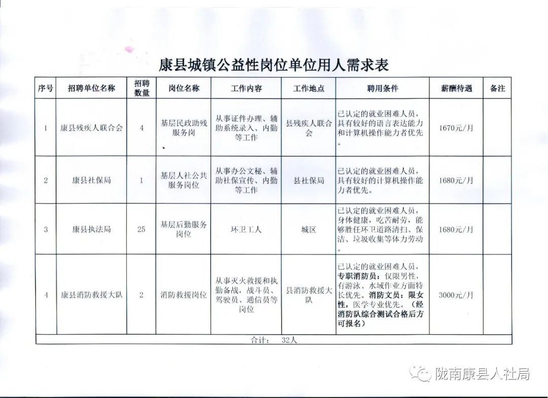 江川县殡葬事业单位招聘信息与行业发展趋势深度探讨