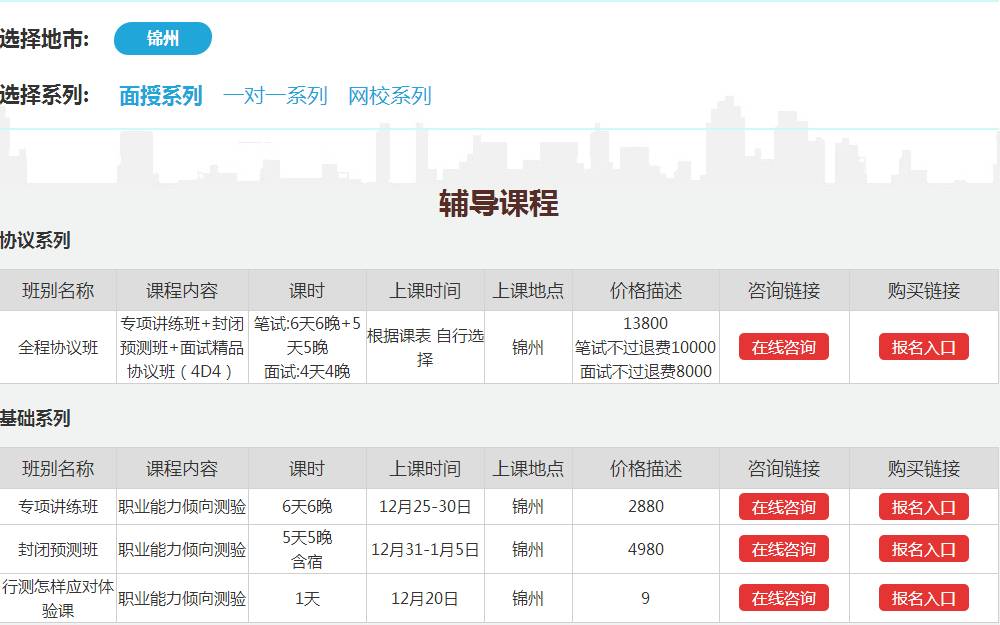 锦州市邮政局最新招聘信息解读与概况概览