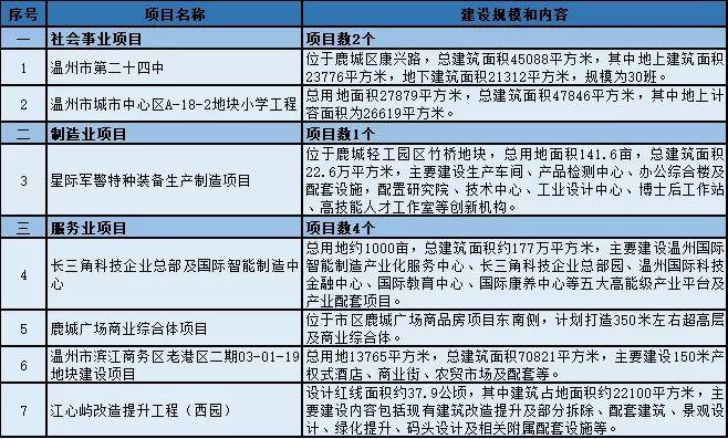 南浔区特殊教育事业单位最新项目深度解析