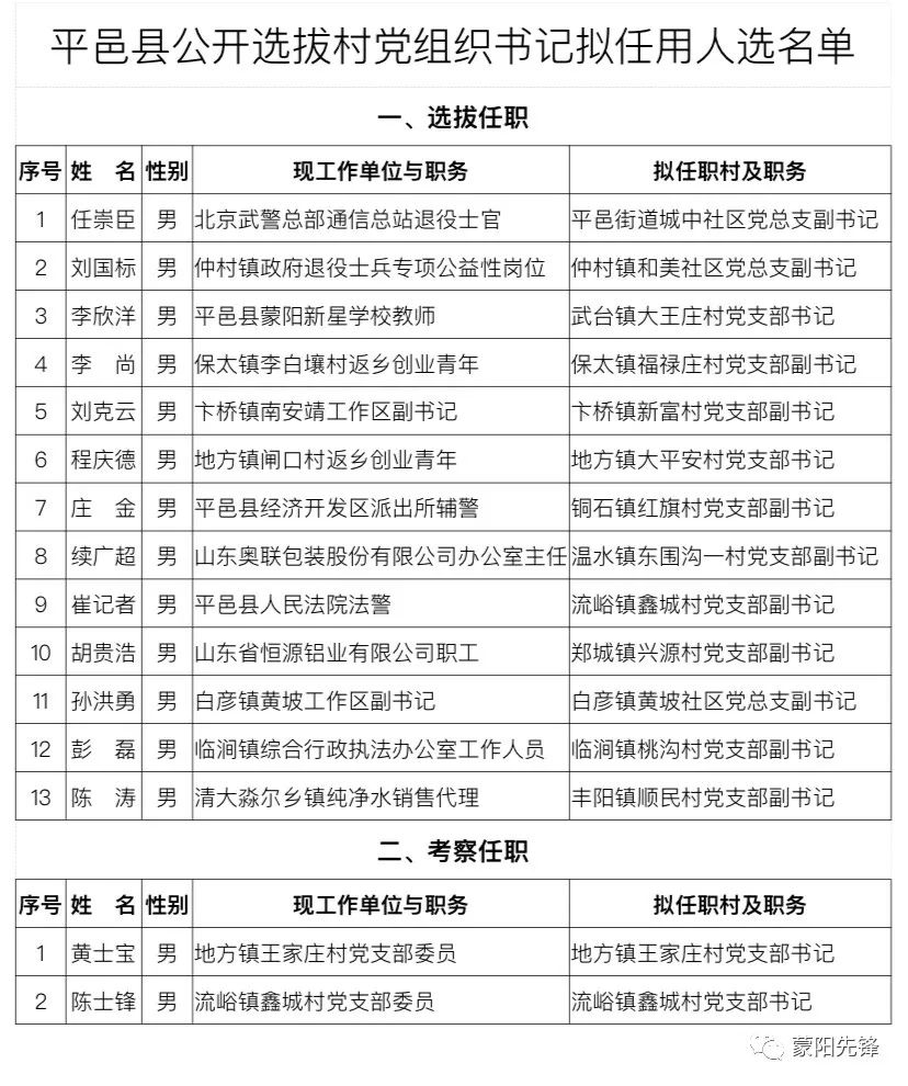 国栋村委会人事任命推动村级治理迈向新台阶