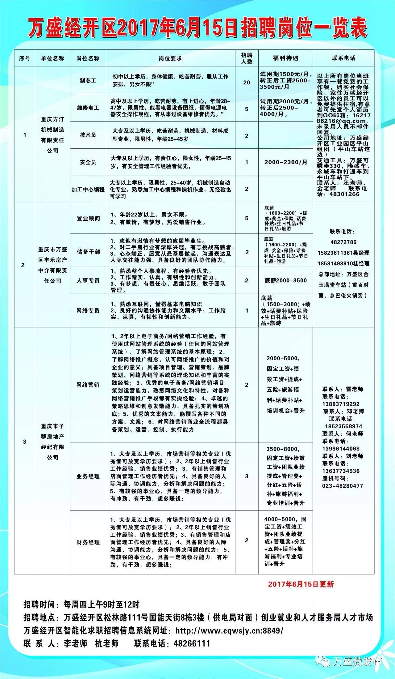 城厢区科技局及关联企业招聘最新信息全面解析