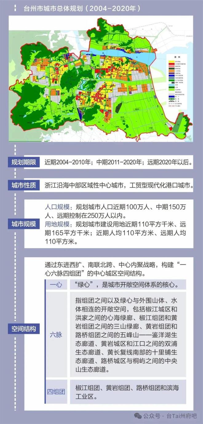 椒江区科技局最新发展规划深度解析