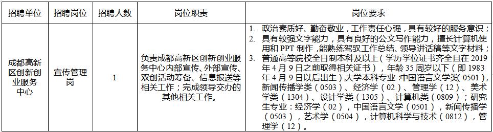 西城区特殊教育事业单位招聘公告概览